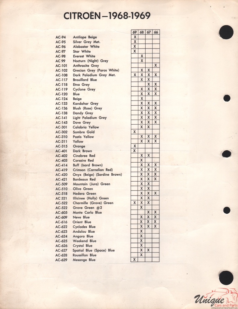 1969 Citroen Paint Charts DuPont 2